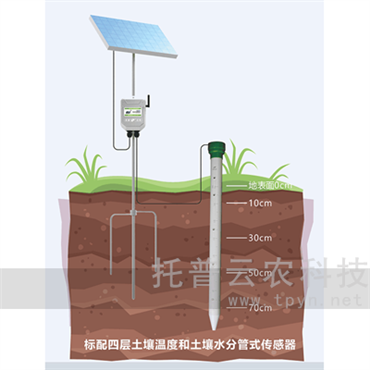 土壤剖面水分測定儀